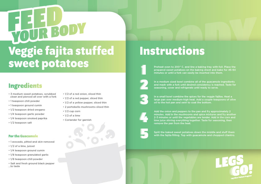 FeedYourBody_Fajita-stuffed-potatoes